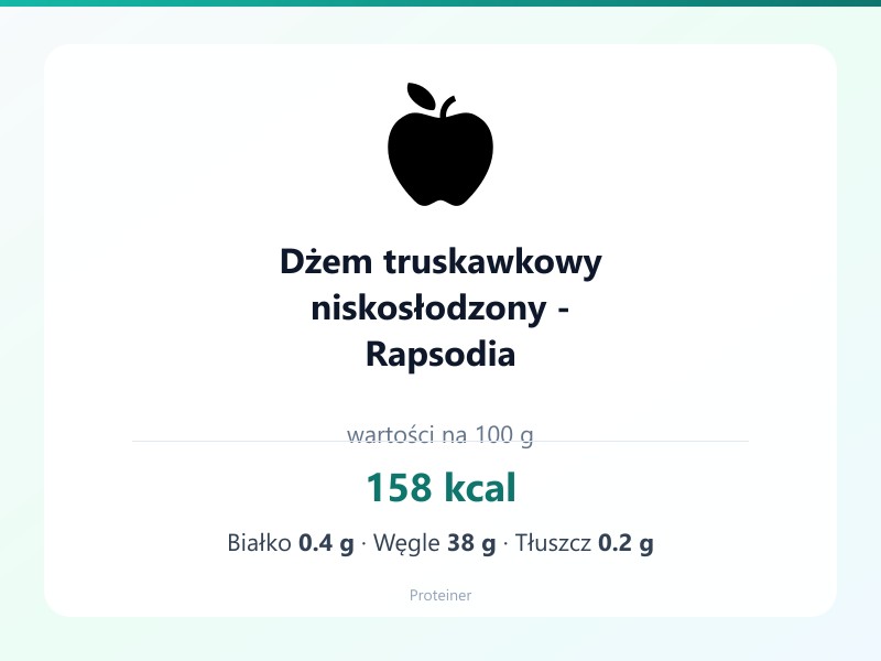 Dżem truskawkowy niskosłodzony - Rapsodia – białko 0.4g, kalorie 158 kcal, węglowodany i tłuszcz na 100g | zdrowe odżywianie