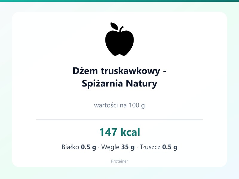 Dżem truskawkowy - Spiżarnia Natury – białko 0.5g, kalorie 147 kcal, węglowodany i tłuszcz na 100g | zdrowe odżywianie