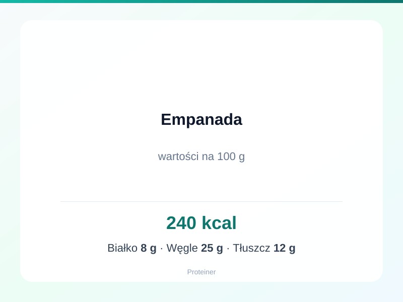 Empanada – białko 8g, kalorie 240 kcal, węglowodany i tłuszcz na 100g | zdrowe odżywianie