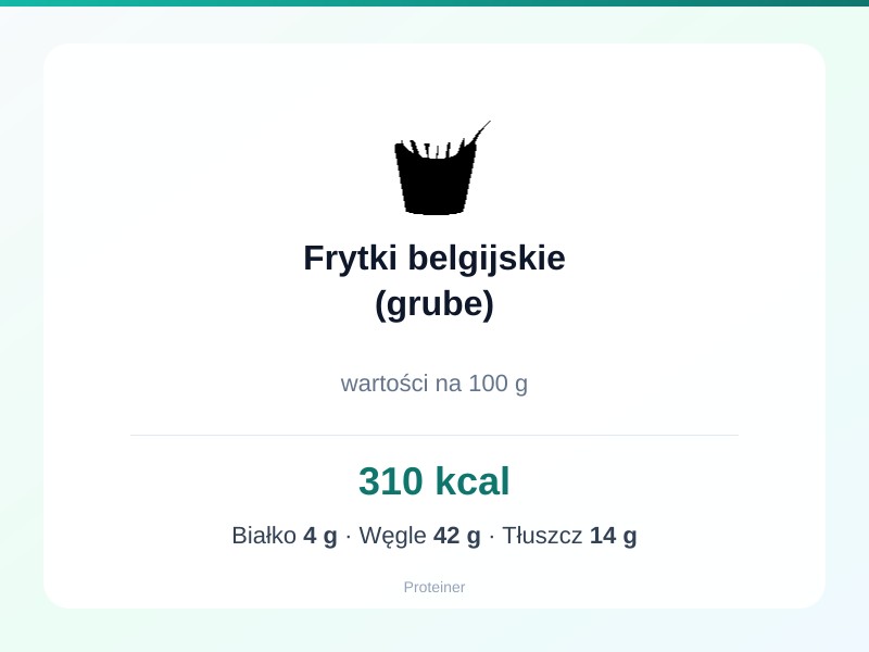 Frytki belgijskie (grube) – białko 4g, kalorie 310 kcal, węglowodany i tłuszcz na 100g | zdrowe odżywianie