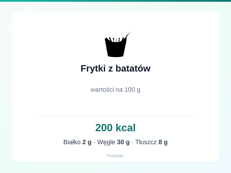 Frytki z batatów – białko 2g, kalorie 200 kcal, węglowodany i tłuszcz na 100g | zdrowe odżywianie