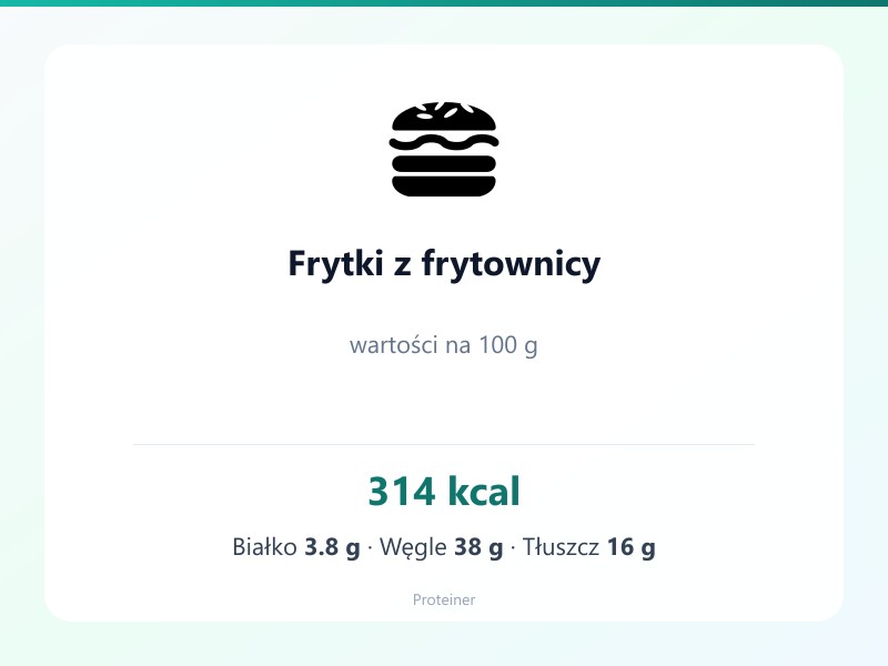 Frytki z frytownicy – białko 3.8g, kalorie 314 kcal, węglowodany i tłuszcz na 100g | zdrowe odżywianie