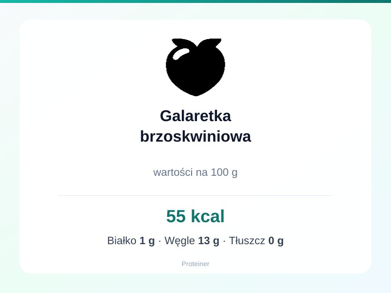 Galaretka brzoskwiniowa – białko 1g, kalorie 55 kcal, węglowodany i tłuszcz na 100g | zdrowe odżywianie