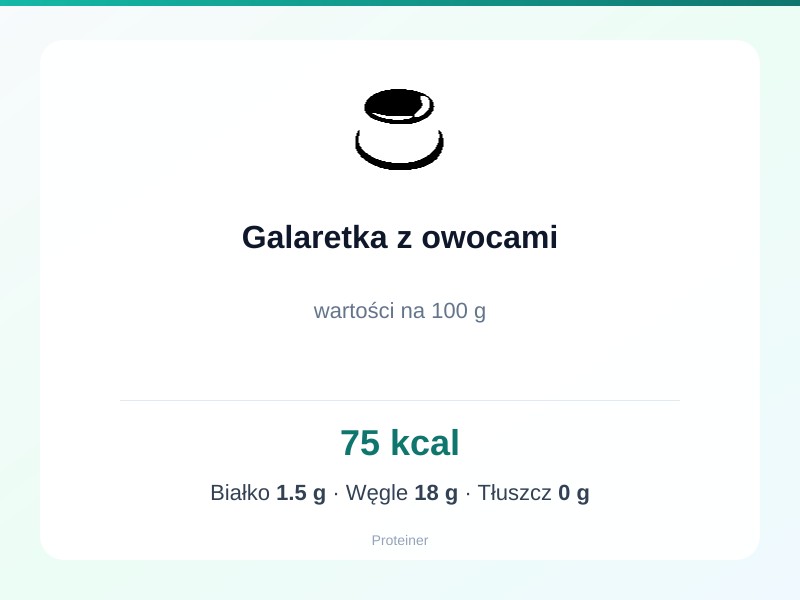 Galaretka z owocami – białko 1.5g, kalorie 75 kcal, węglowodany i tłuszcz na 100g | zdrowe odżywianie
