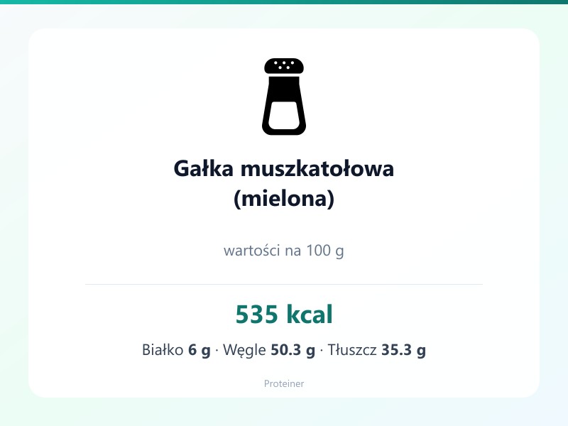 Gałka muszkatołowa (mielona) – białko 6g, kalorie 535 kcal, węglowodany i tłuszcz na 100g | zdrowe odżywianie