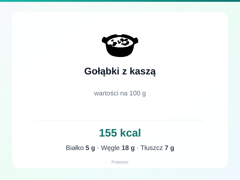 Gołąbki z kaszą – białko 5g, kalorie 155 kcal, węglowodany i tłuszcz na 100g | zdrowe odżywianie