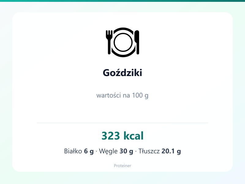 Goździki – białko 6g, kalorie 323 kcal, węglowodany i tłuszcz na 100g | zdrowe odżywianie