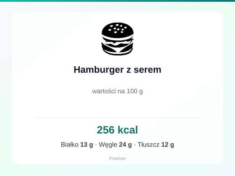 Hamburger z serem – białko 13g, kalorie 256 kcal, węglowodany i tłuszcz na 100g | zdrowe odżywianie