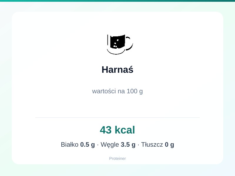 Harnaś – białko 0.5g, kalorie 43 kcal, węglowodany i tłuszcz na 100g | zdrowe odżywianie