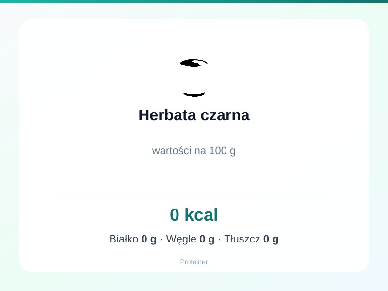 Herbata czarna – białko 0g, kalorie 0 kcal, węglowodany i tłuszcz na 100g | zdrowe odżywianie