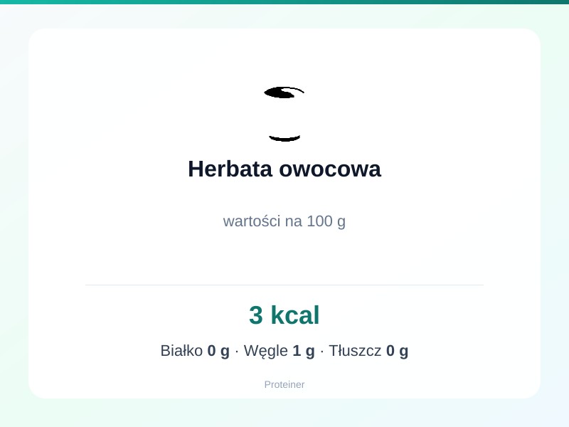 Herbata owocowa – białko 0g, kalorie 3 kcal, węglowodany i tłuszcz na 100g | zdrowe odżywianie