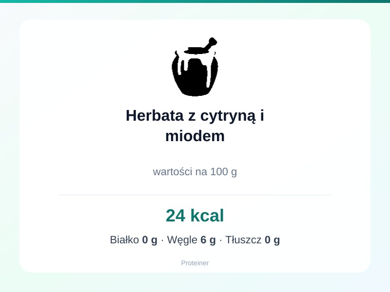 Herbata z cytryną i miodem – białko 0g, kalorie 24 kcal, węglowodany i tłuszcz na 100g | zdrowe odżywianie