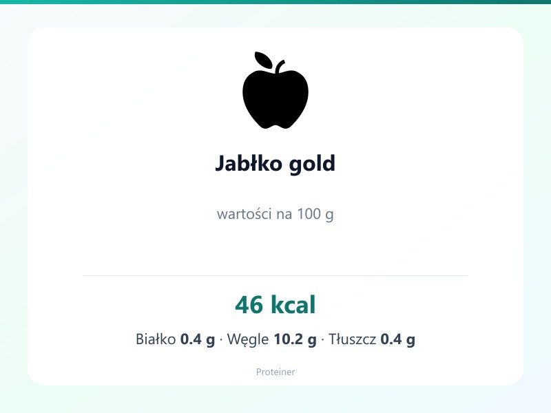 Jabłko gold – białko 0.4g, kalorie 46 kcal, węglowodany i tłuszcz na 100g | zdrowe odżywianie