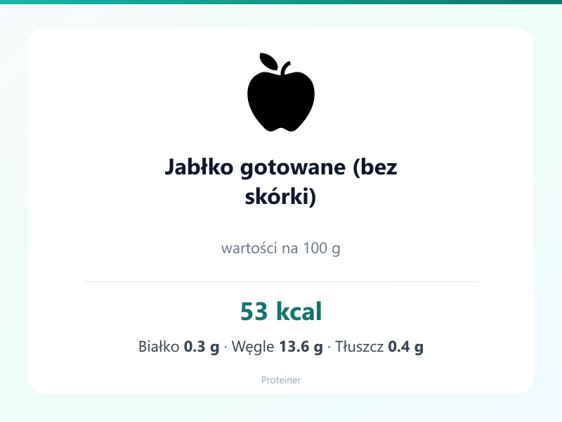 Jabłko gotowane (bez skórki) – białko 0.3g, kalorie 53 kcal, węglowodany i tłuszcz na 100g | zdrowe odżywianie