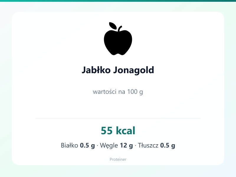 Jabłko Jonagold – białko 0.5g, kalorie 55 kcal, węglowodany i tłuszcz na 100g | zdrowe odżywianie