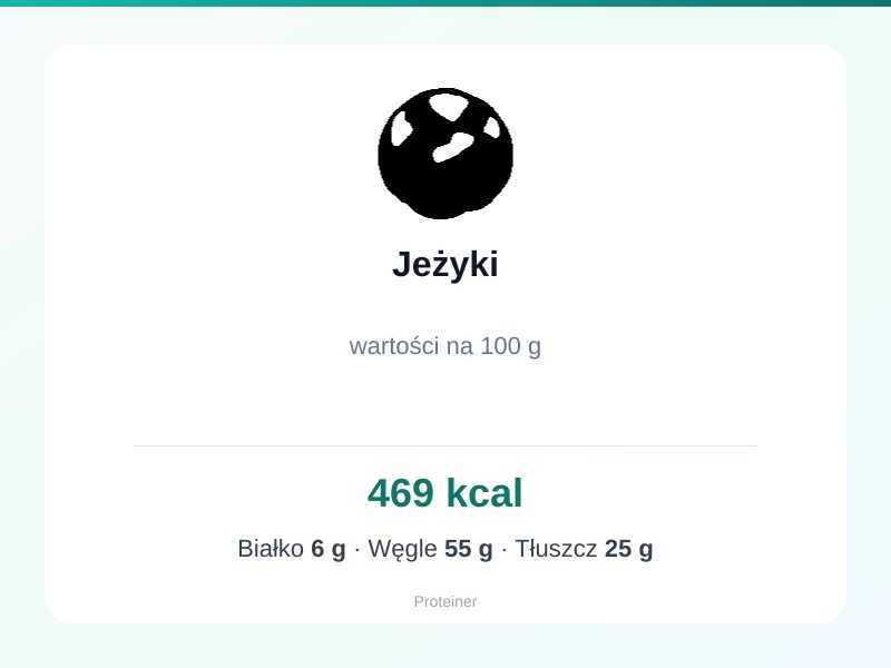 Jeżyki – białko 6g, kalorie 469 kcal, węglowodany i tłuszcz na 100g | zdrowe odżywianie