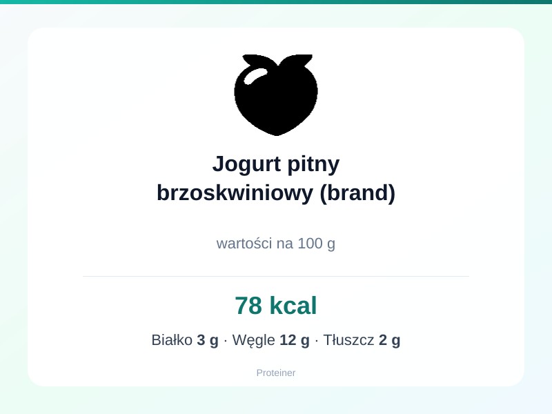 Jogurt pitny brzoskwiniowy (brand) – białko 3g, kalorie 78 kcal, węglowodany i tłuszcz na 100g | zdrowe odżywianie