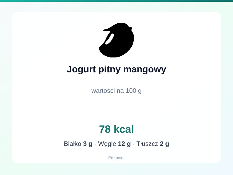 Jogurt pitny mangowy – białko 3g, kalorie 78 kcal, węglowodany i tłuszcz na 100g | zdrowe odżywianie