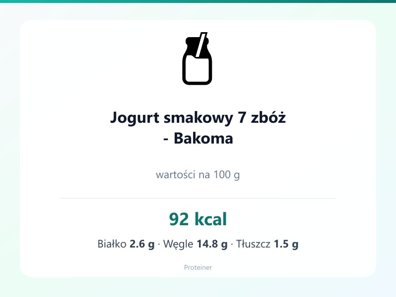 Jogurt smakowy 7 zbóż - Bakoma – białko 2.6g, kalorie 92 kcal, węglowodany i tłuszcz na 100g | zdrowe odżywianie