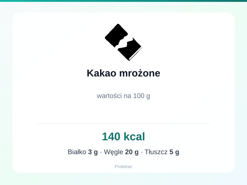 Kakao mrożone – białko 3g, kalorie 140 kcal, węglowodany i tłuszcz na 100g | zdrowe odżywianie
