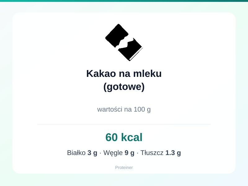 Kakao na mleku (gotowe) – białko 3g, kalorie 60 kcal, węglowodany i tłuszcz na 100g | zdrowe odżywianie