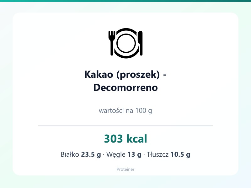 Kakao (proszek) - Decomorreno – białko 23.5g, kalorie 303 kcal, węglowodany i tłuszcz na 100g | zdrowe odżywianie