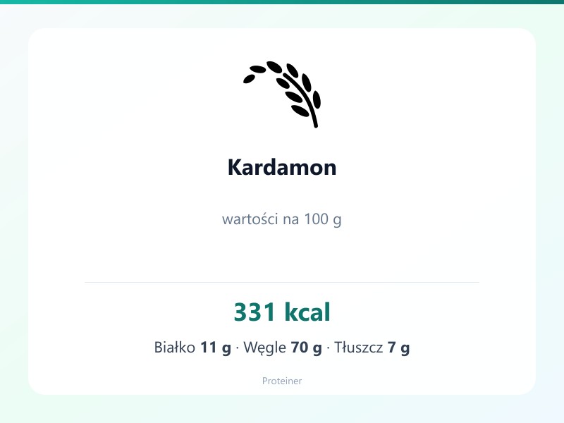Kardamon – białko 11g, kalorie 331 kcal, węglowodany i tłuszcz na 100g | zdrowe odżywianie