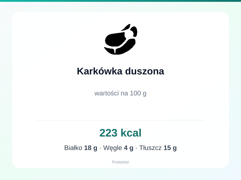 Karkówka duszona – białko 18g, kalorie 223 kcal, węglowodany i tłuszcz na 100g | zdrowe odżywianie