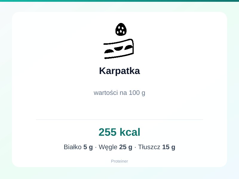 Karpatka – białko 5g, kalorie 255 kcal, węglowodany i tłuszcz na 100g | zdrowe odżywianie
