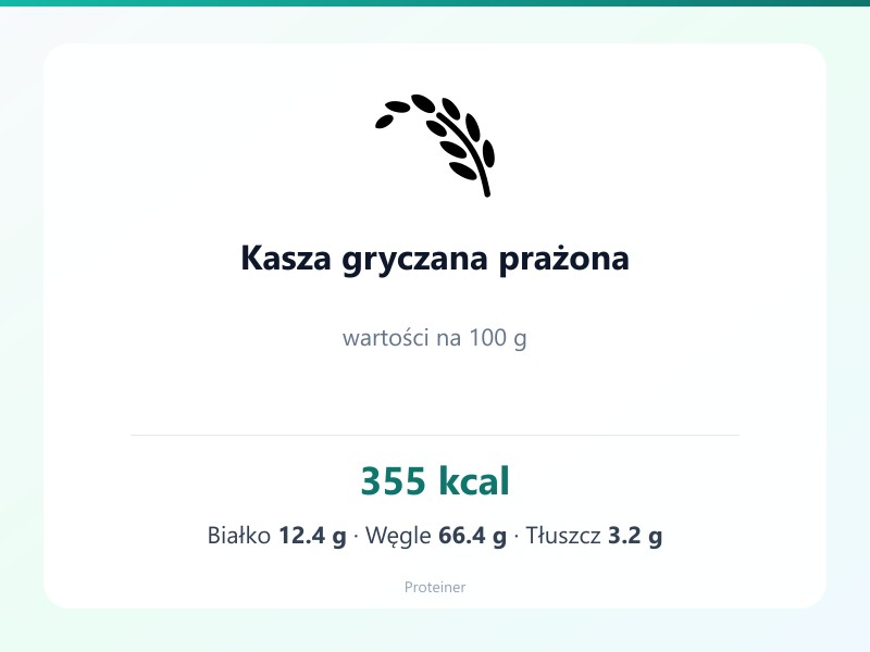 Kasza gryczana prażona – białko 12.4g, kalorie 355 kcal, węglowodany i tłuszcz na 100g | zdrowe odżywianie