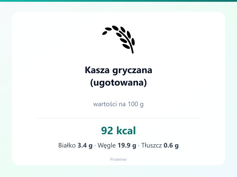Kasza gryczana (ugotowana) – białko 3.4g, kalorie 92 kcal, węglowodany i tłuszcz na 100g | zdrowe odżywianie