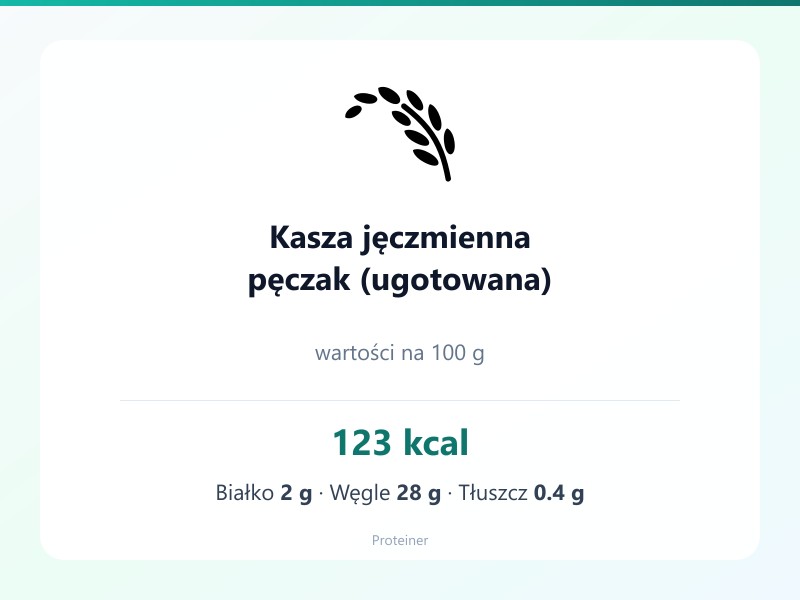 Kasza jęczmienna pęczak (ugotowana) – białko 2g, kalorie 123 kcal, węglowodany i tłuszcz na 100g | zdrowe odżywianie