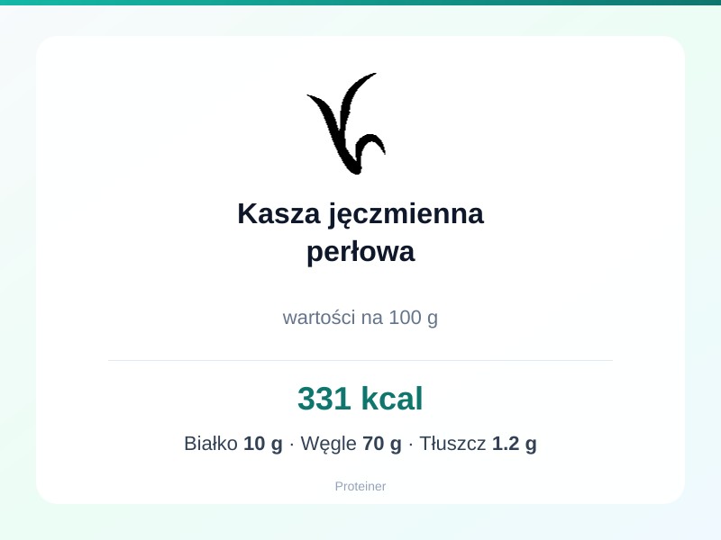 Kasza jęczmienna perłowa – białko 10g, kalorie 331 kcal, węglowodany i tłuszcz na 100g | zdrowe odżywianie