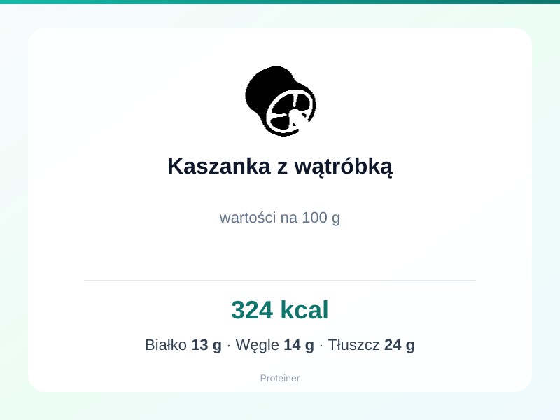Kaszanka z wątróbką – białko 13g, kalorie 324 kcal, węglowodany i tłuszcz na 100g | zdrowe odżywianie