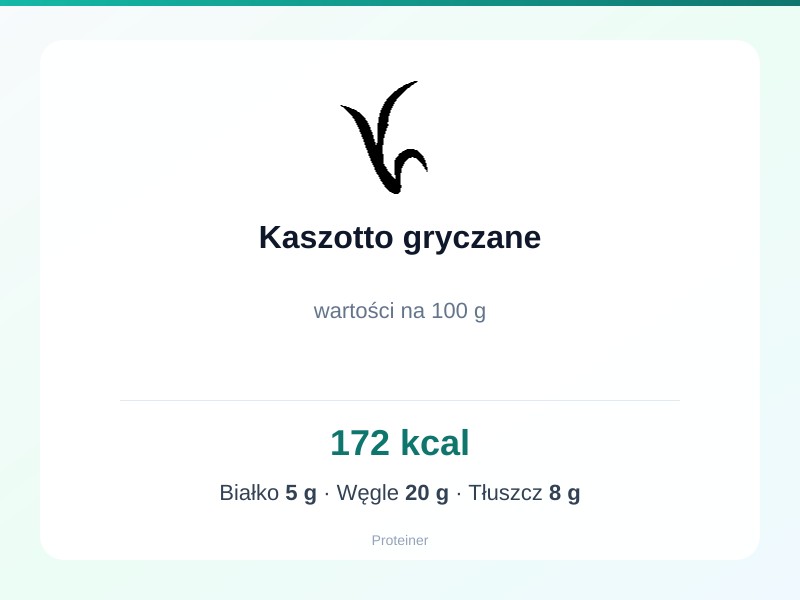 Kaszotto gryczane – białko 5g, kalorie 172 kcal, węglowodany i tłuszcz na 100g | zdrowe odżywianie
