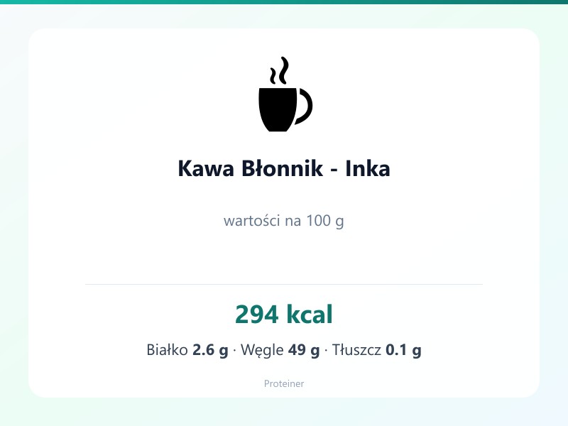Kawa Błonnik - Inka – białko 2.6g, kalorie 294 kcal, węglowodany i tłuszcz na 100g | zdrowe odżywianie