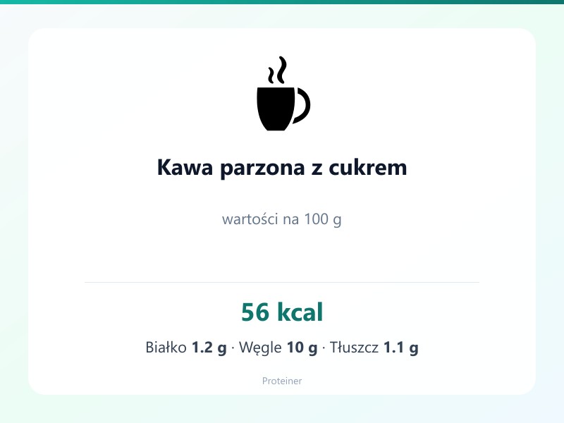 Kawa parzona z cukrem – białko 1.2g, kalorie 56 kcal, węglowodany i tłuszcz na 100g | zdrowe odżywianie