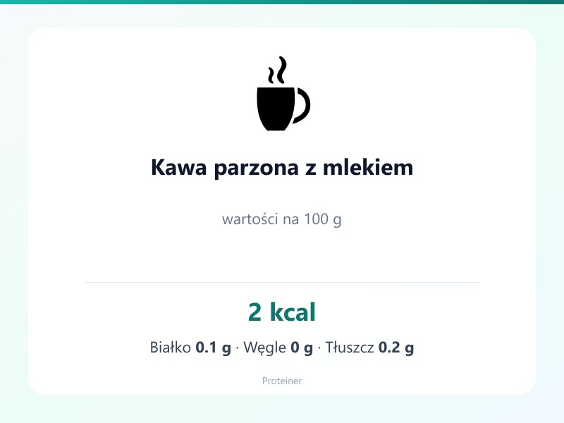 Kawa parzona z mlekiem – białko 0.1g, kalorie 2 kcal, węglowodany i tłuszcz na 100g | zdrowe odżywianie