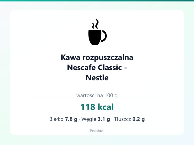 Kawa rozpuszczalna Nescafe Classic - Nestle – białko 7.8g, kalorie 118 kcal, węglowodany i tłuszcz na 100g | zdrowe odżywianie