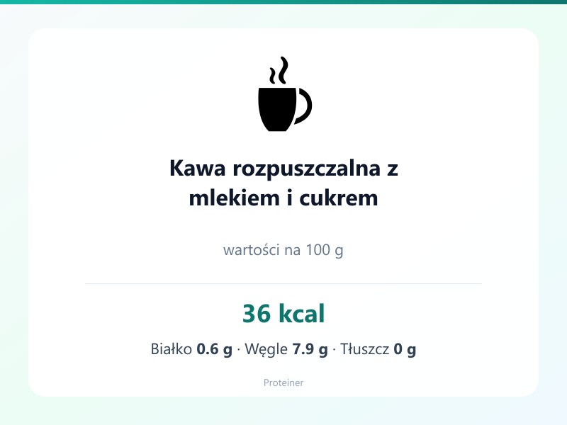 Kawa rozpuszczalna z mlekiem i cukrem – białko 0.6g, kalorie 36 kcal, węglowodany i tłuszcz na 100g | zdrowe odżywianie