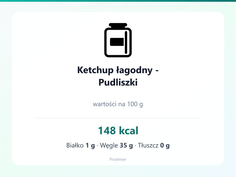Ketchup łagodny - Pudliszki – białko 1g, kalorie 148 kcal, węglowodany i tłuszcz na 100g | zdrowe odżywianie