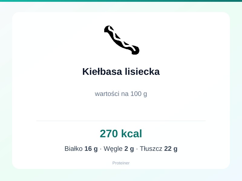 Kiełbasa lisiecka – białko 16g, kalorie 270 kcal, węglowodany i tłuszcz na 100g | zdrowe odżywianie
