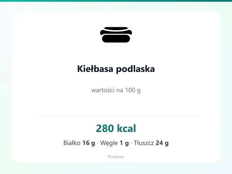 Kiełbasa podlaska – białko 16g, kalorie 280 kcal, węglowodany i tłuszcz na 100g | zdrowe odżywianie
