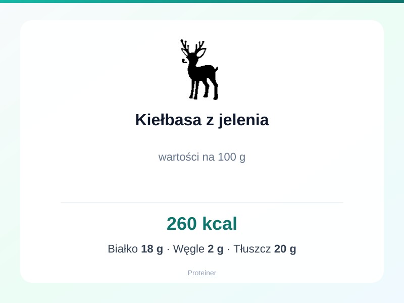 Kiełbasa z jelenia – białko 18g, kalorie 260 kcal, węglowodany i tłuszcz na 100g | zdrowe odżywianie