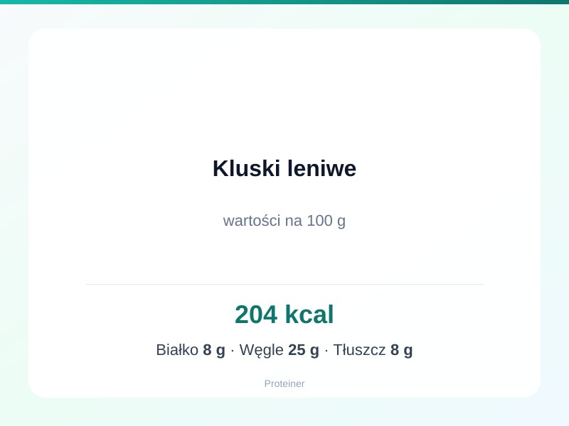Kluski leniwe – białko 8g, kalorie 204 kcal, węglowodany i tłuszcz na 100g | zdrowe odżywianie