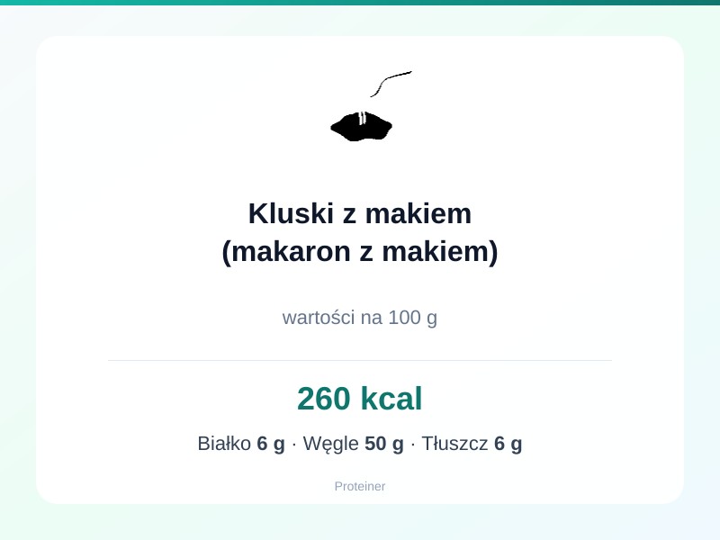Kluski z makiem (makaron z makiem) – białko 6g, kalorie 260 kcal, węglowodany i tłuszcz na 100g | zdrowe odżywianie