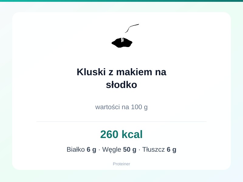 Kluski z makiem na słodko – białko 6g, kalorie 260 kcal, węglowodany i tłuszcz na 100g | zdrowe odżywianie