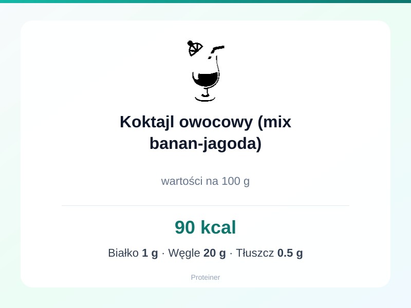 Koktajl owocowy (mix banan-jagoda) – białko 1g, kalorie 90 kcal, węglowodany i tłuszcz na 100g | zdrowe odżywianie