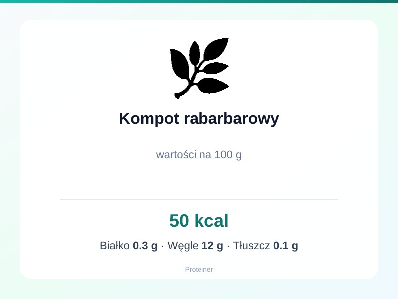 Kompot rabarbarowy – białko 0.3g, kalorie 50 kcal, węglowodany i tłuszcz na 100g | zdrowe odżywianie