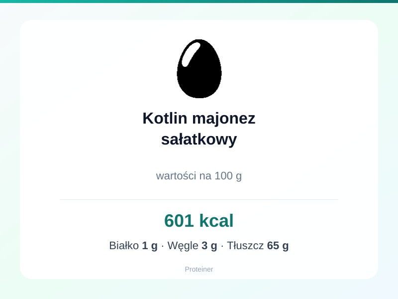 Kotlin majonez sałatkowy – białko 1g, kalorie 601 kcal, węglowodany i tłuszcz na 100g | zdrowe odżywianie